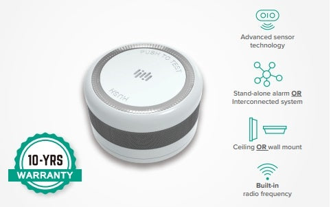 Emerald Mini Smoke Alarms