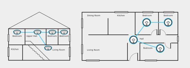 photoelectric-smoke-alarm-placement_539d94c7-5f92-43b8-b0af-21a3f6daac69 - The Smoke Alarm Store